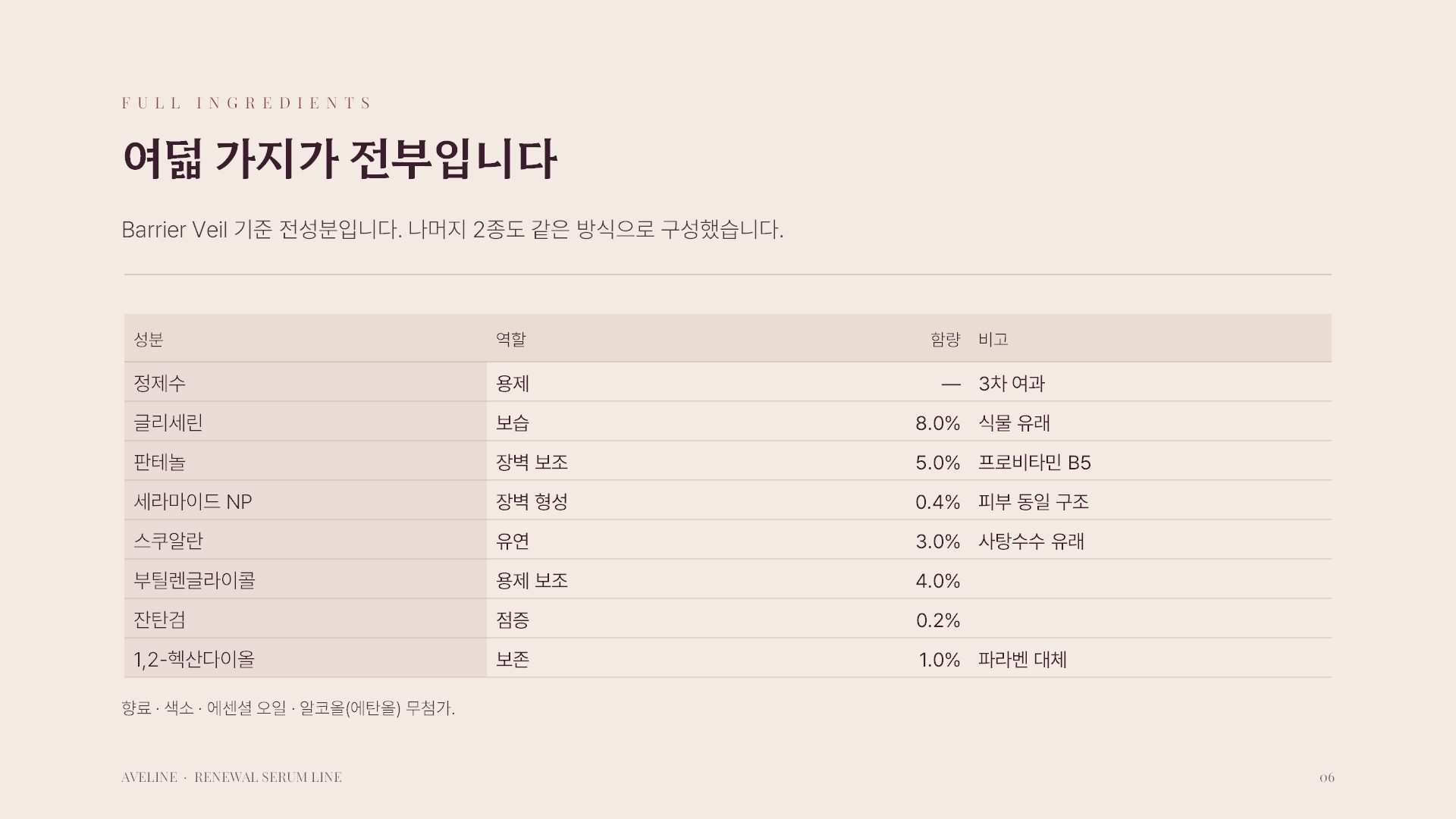 신제품 런칭 슬라이드 6