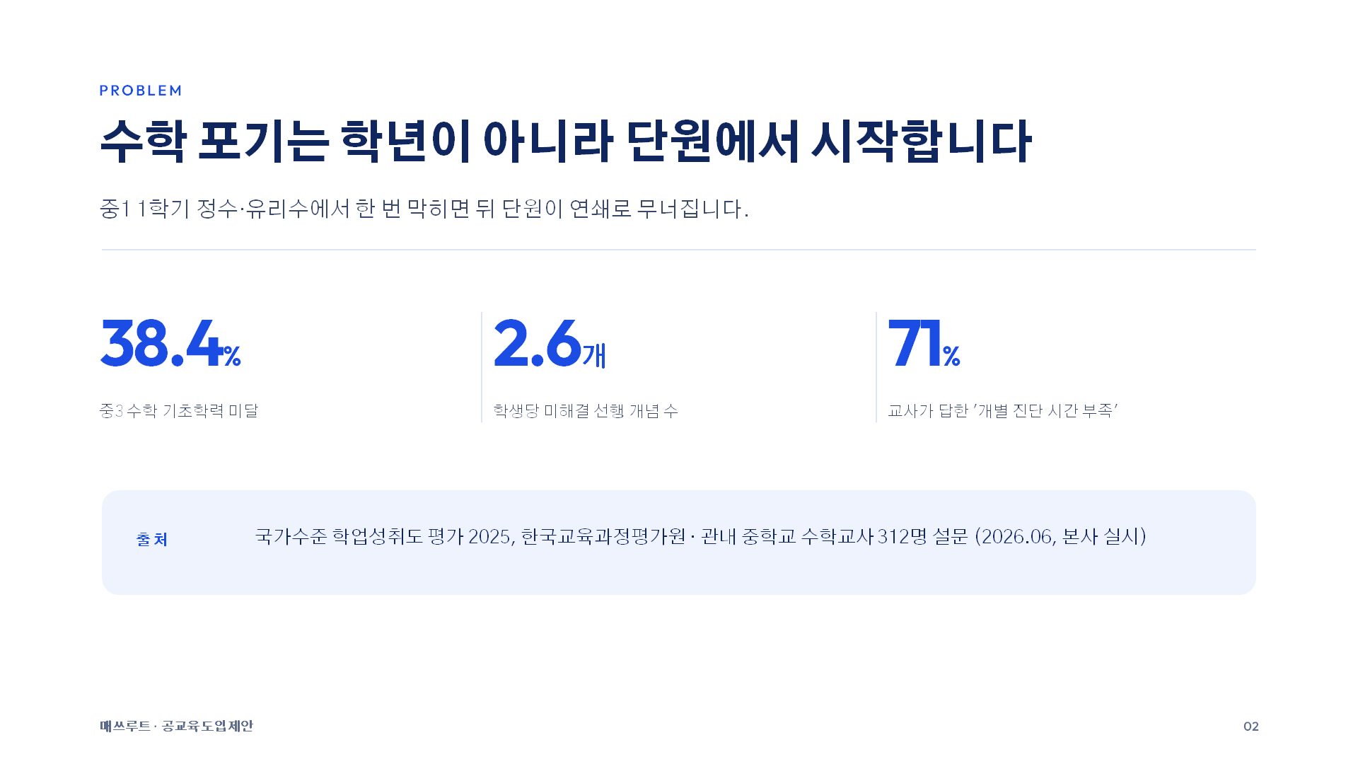 교육청 제안 슬라이드 2