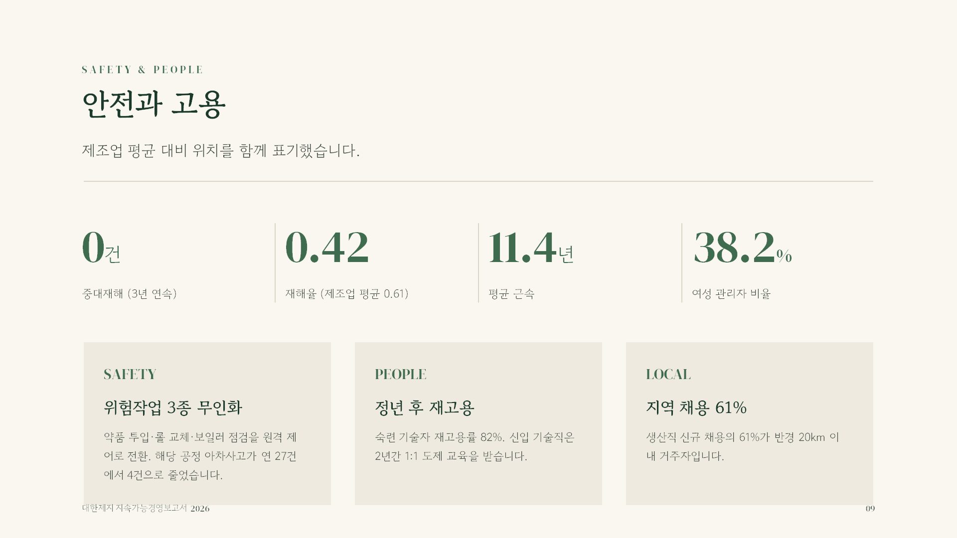 ESG 보고 슬라이드 9