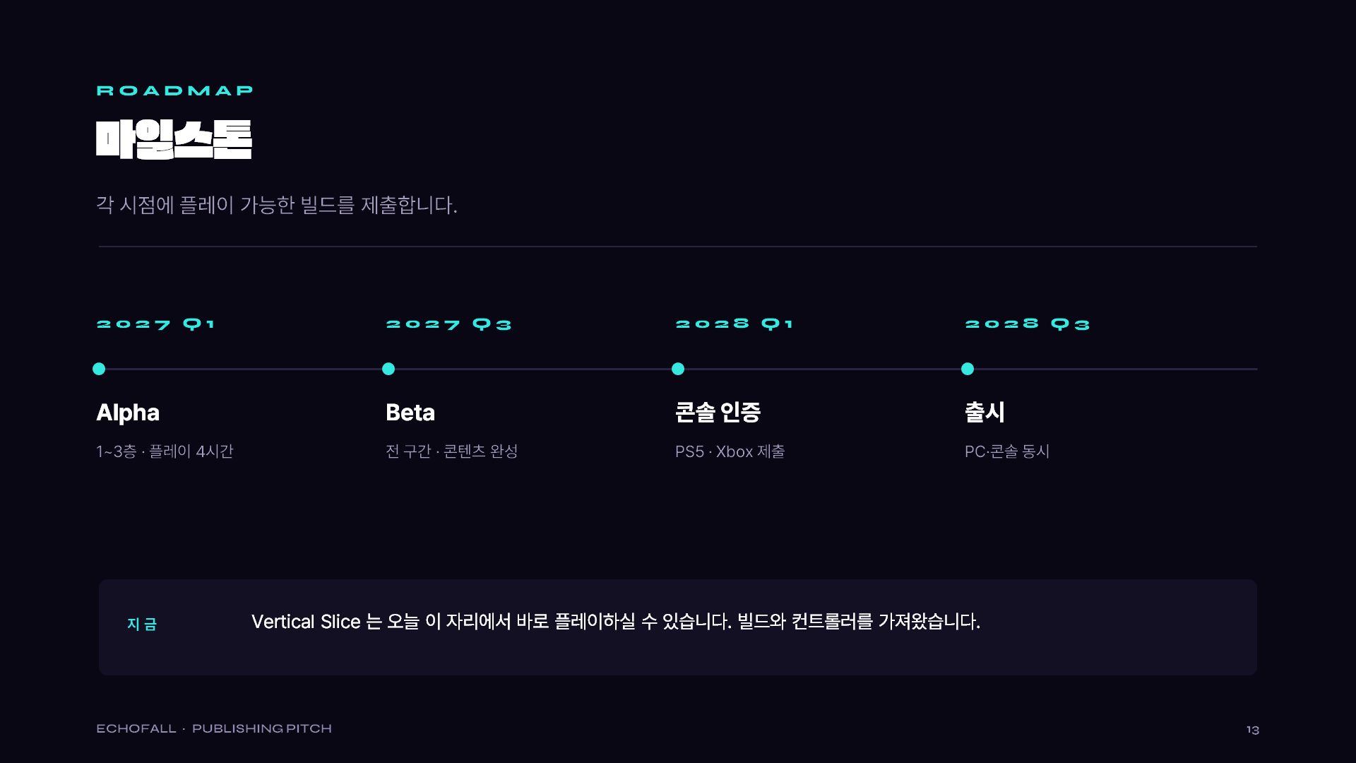 퍼블리싱 피치 슬라이드 13