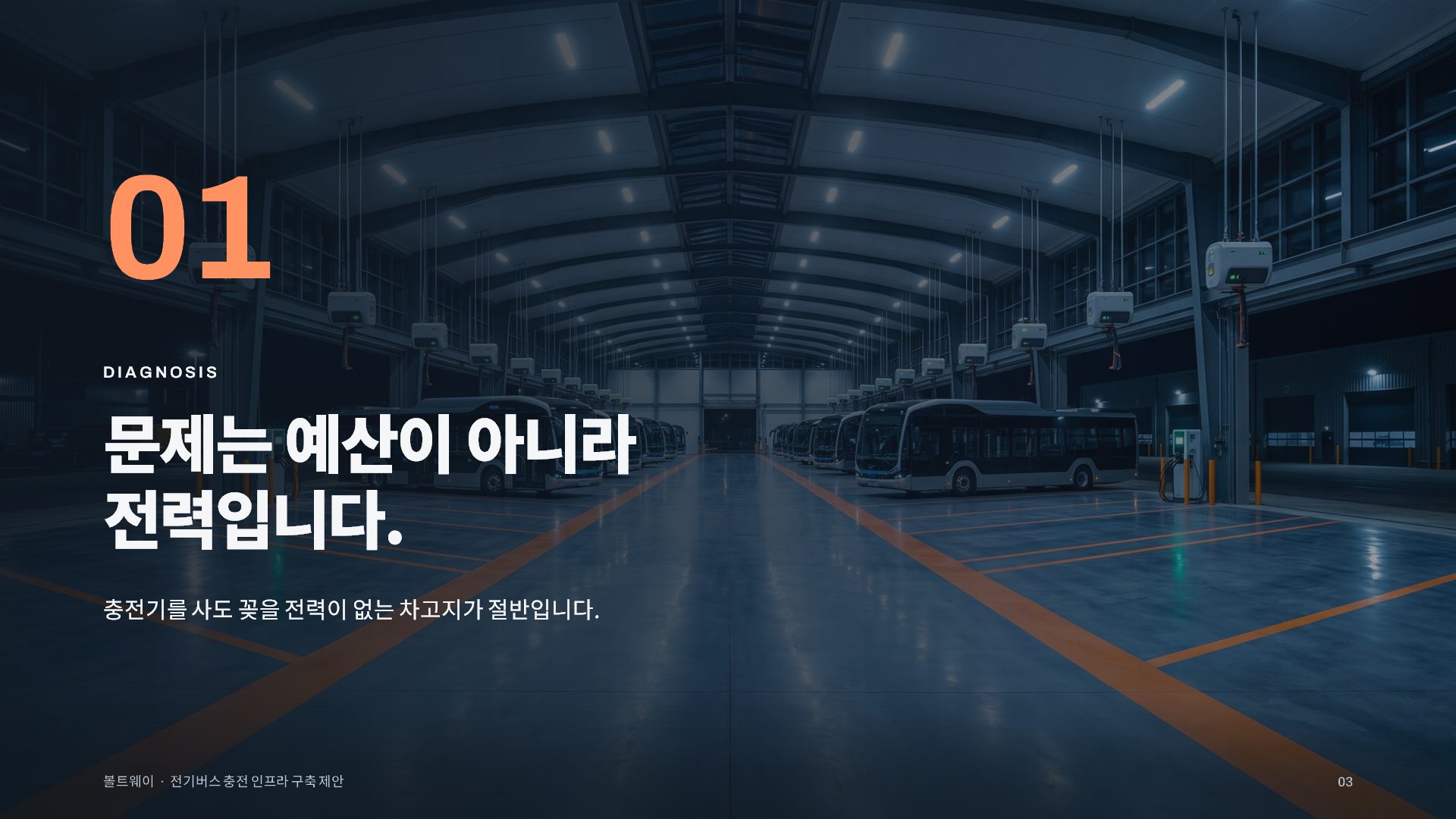 지자체 정책제안 슬라이드 3