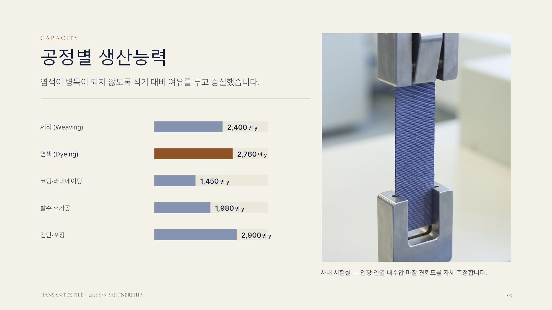 수출 제안서 슬라이드 5