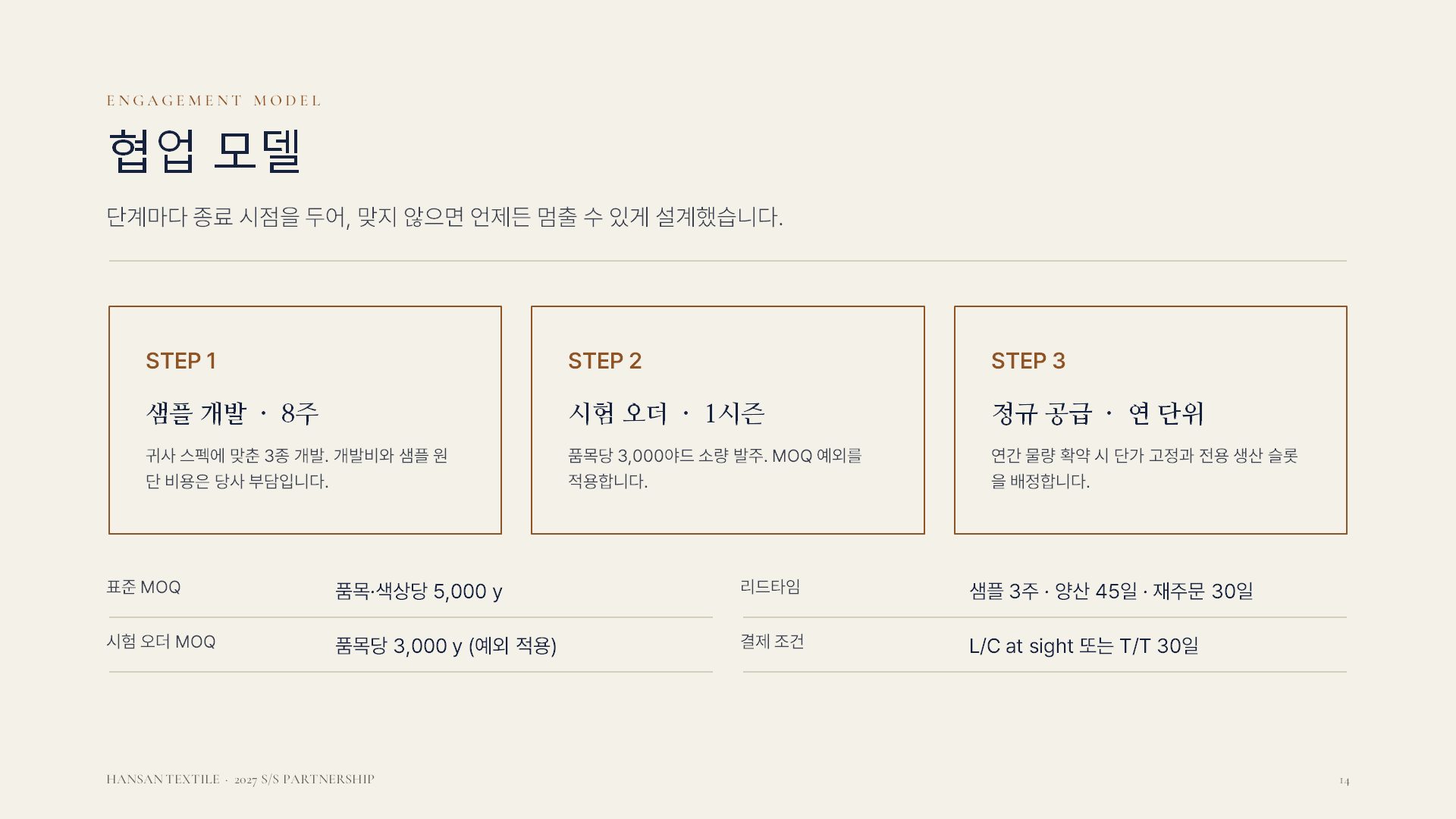 수출 제안서 슬라이드 14
